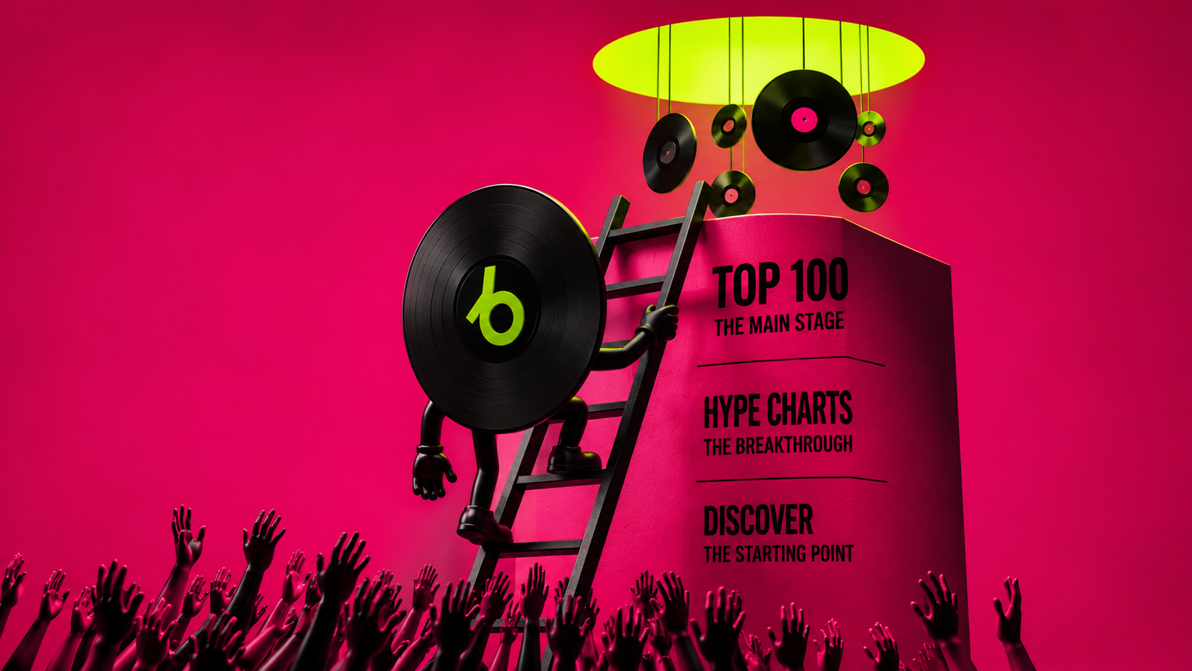How Do Beatport Charts Work? Top 100, Hype Charts and Music Promotion