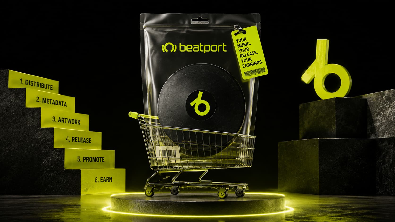 What Is Beatport for Artists? How Beatport Works for DJs, Producers and Labels